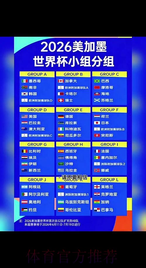 2026世界杯比分安卓 2026世界杯比分安卓