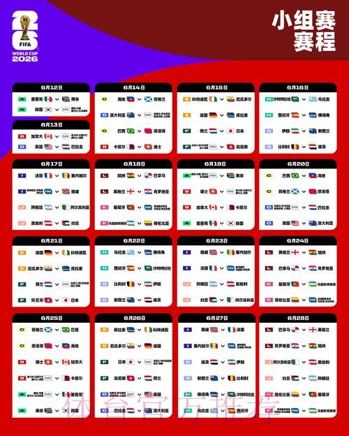 2026世界杯比分安卓 2026世界杯比分安卓
