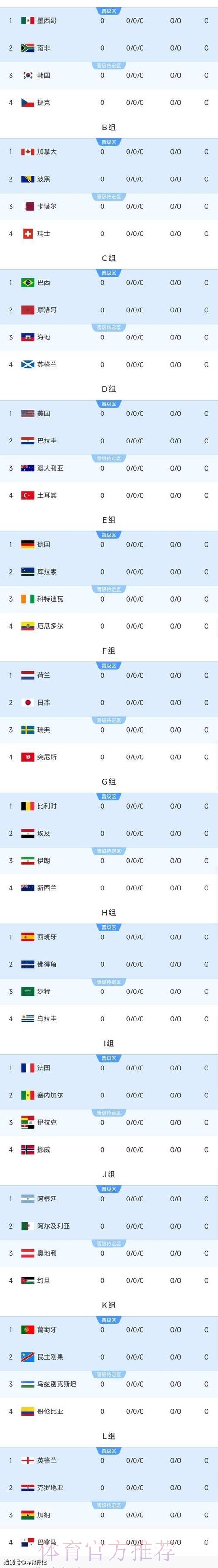 2026世界杯盘口软件入口地址 2026世界杯盘口软件入口地址