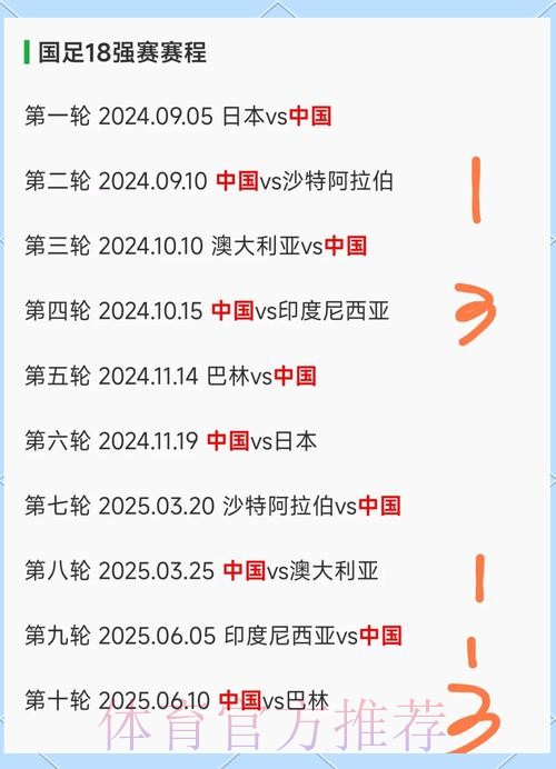 2026世界杯盘口软件入口地址 2026世界杯盘口软件入口地址